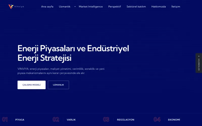 VINVIYA tasarımı: koyu mavi zeminde enerji piyasaları ve endüstriyel enerji stratejisi başlığı